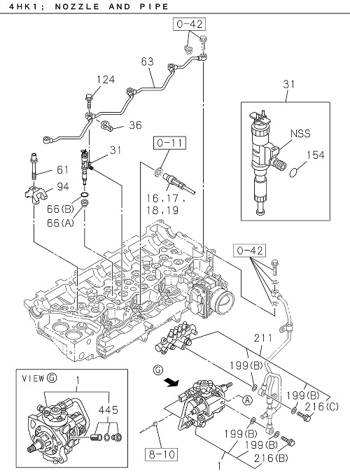 Partial Engine
